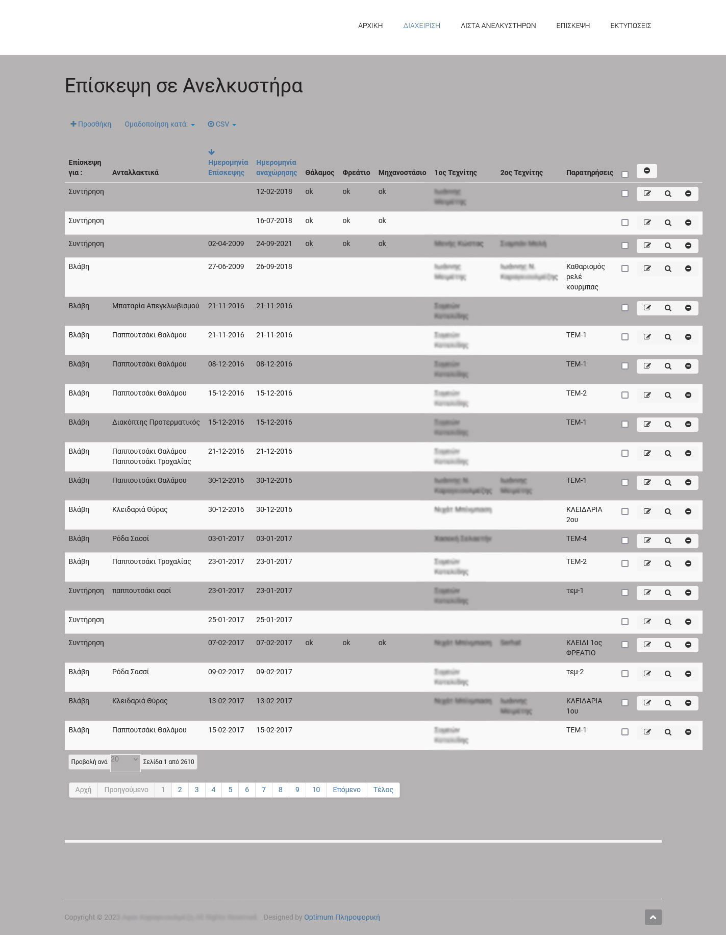 ΔΙΑΧΕΙΡΙΣΗ ΕΠΙΣΚΕΨΕΩΝ