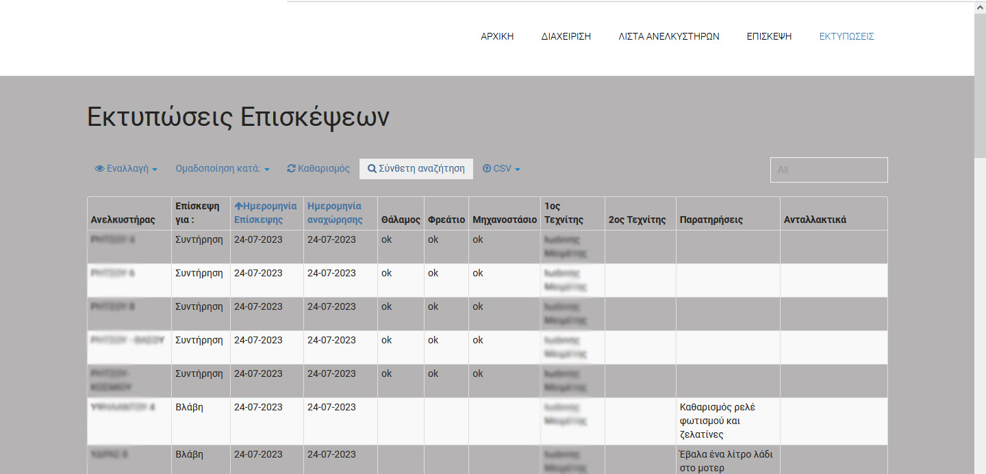 ΕΚΤΥΠΩΣΕΙΣ