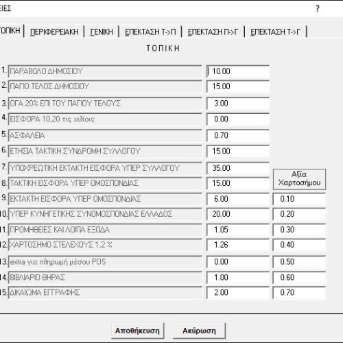 Times Ana Kat Adeias